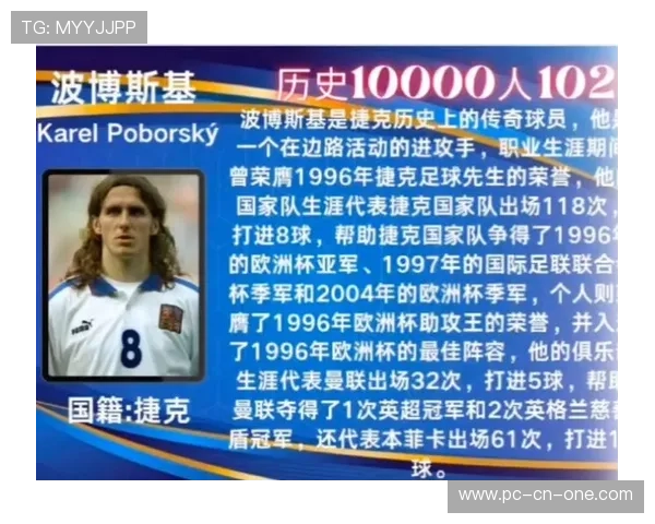 亚洲足球新传奇：当前亚洲第一球星的崛起与未来展望