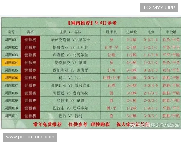 竞彩足球星期天可购买的时间点详解及相关注意事项 竞彩足球星期天可购买的时间点详解及相关注意事项